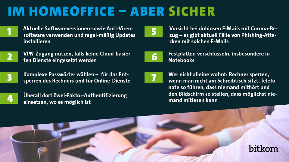 Homeoffice In Zeiten Der Corona-Pandemie | Bitkom E.V.