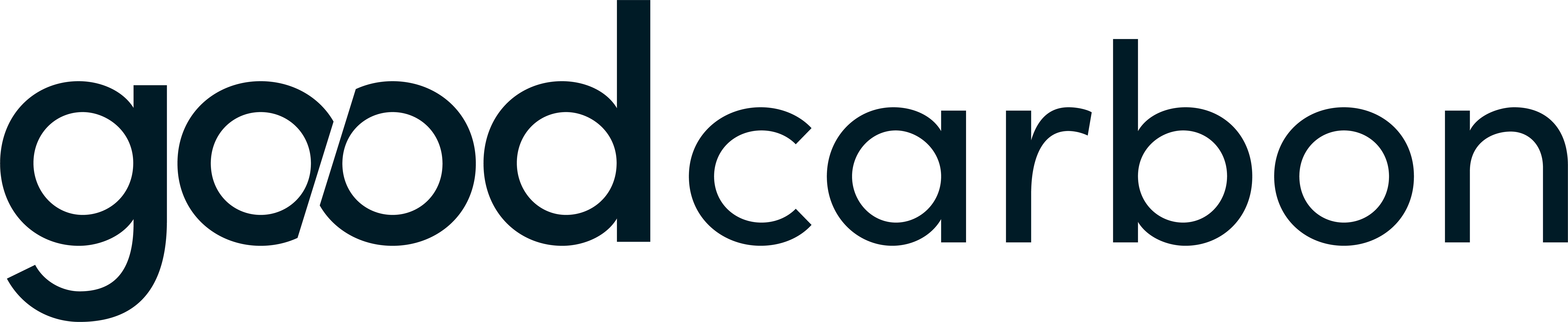 Logo goodcarbon