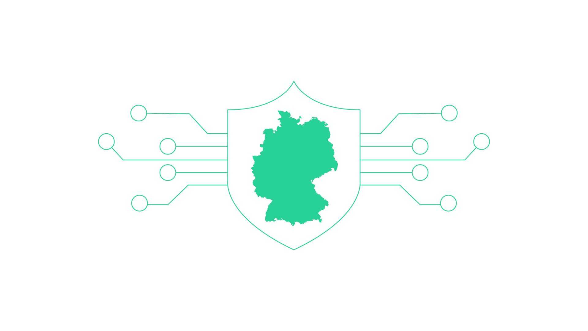 Die Grafik zeigt ein stilisiertes Schild in der Mitte, auf dem eine grüne Karte von Deutschland mit eingezeichneten Bundesländern dargestellt ist. Vom Schild aus verlaufen symmetrisch nach links und rechts Linien, die an elektronische Schaltkreise erinnern und in Kreisen enden.