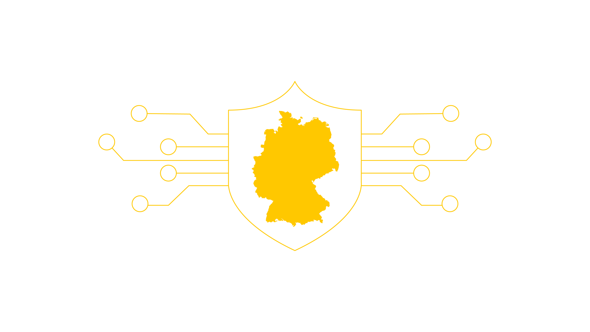 Die Grafik zeigt ein stilisiertes Schild in der Mitte, auf dem eine gelbe Karte von Deutschland mit eingezeichneten Bundesländern dargestellt ist. Vom Schild aus verlaufen symmetrisch nach links und rechts Linien, die an elektronische Schaltkreise erinnern und in Kreisen enden. Die Darstellung symbolisiert Cybersicherheit, digitale Infrastruktur oder Vernetzung in Deutschland. Der Hintergrund ist dunkel, während die Linien und die Karte in Gelb gehalten sind.