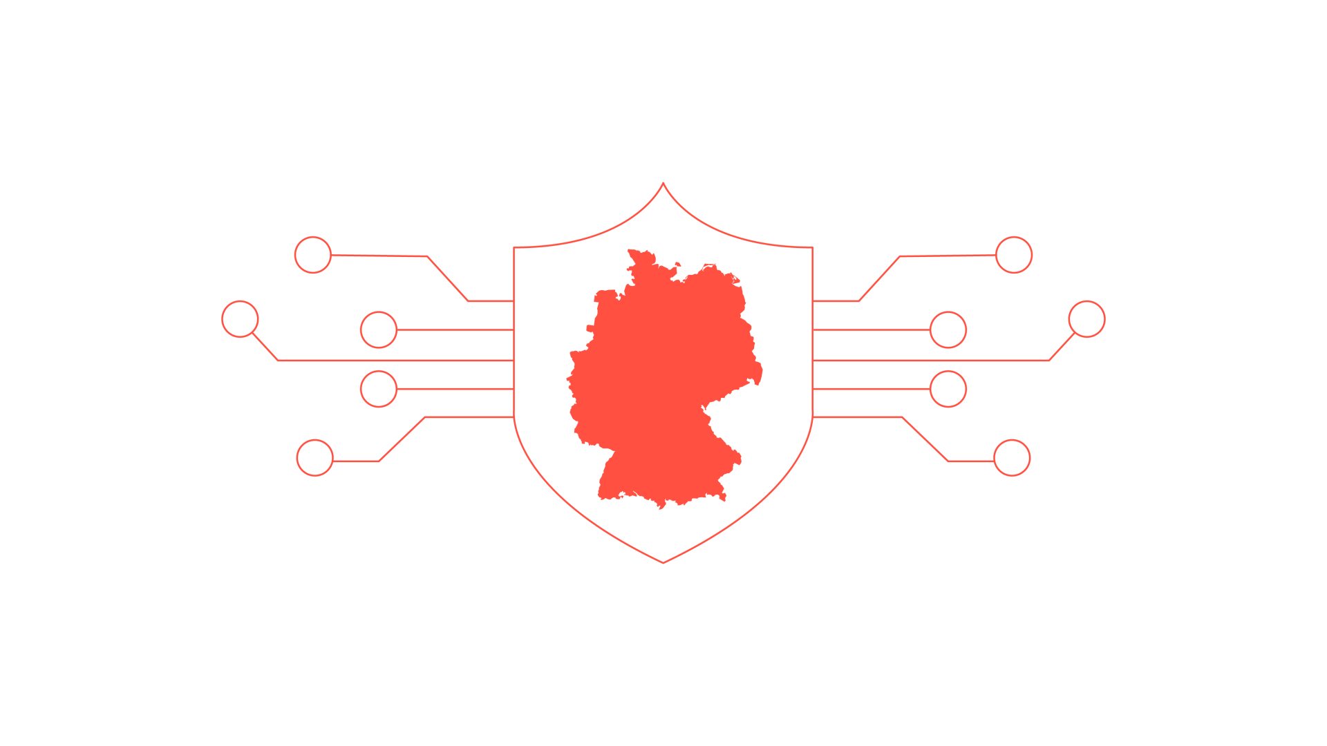 Die Grafik zeigt ein stilisiertes Schild in der Mitte, auf dem eine rote Karte von Deutschland mit eingezeichneten Bundesländern dargestellt ist. Vom Schild aus verlaufen symmetrisch nach links und rechts Linien, die an elektronische Schaltkreise erinnern und in Kreisen enden. 