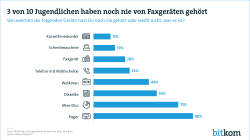 Web Grafik zum Download