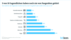 Print Grafik zum Download